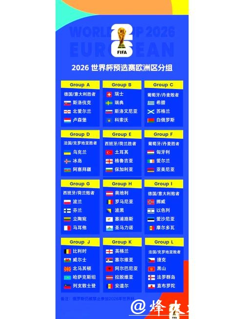 2026世界杯比赛时间表大全 2026世界杯比赛时间表大全